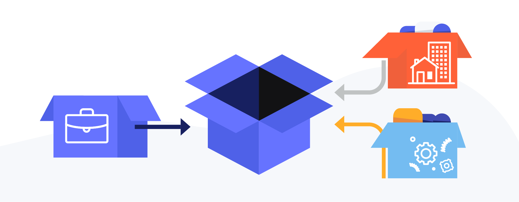 BOP for restaurants illustration